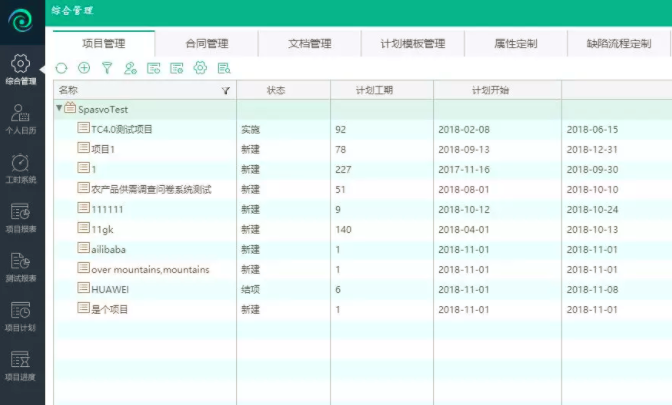 軟件測(cè)試生命周期